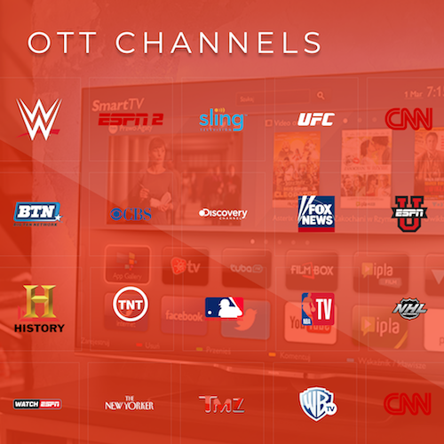 ott advertising